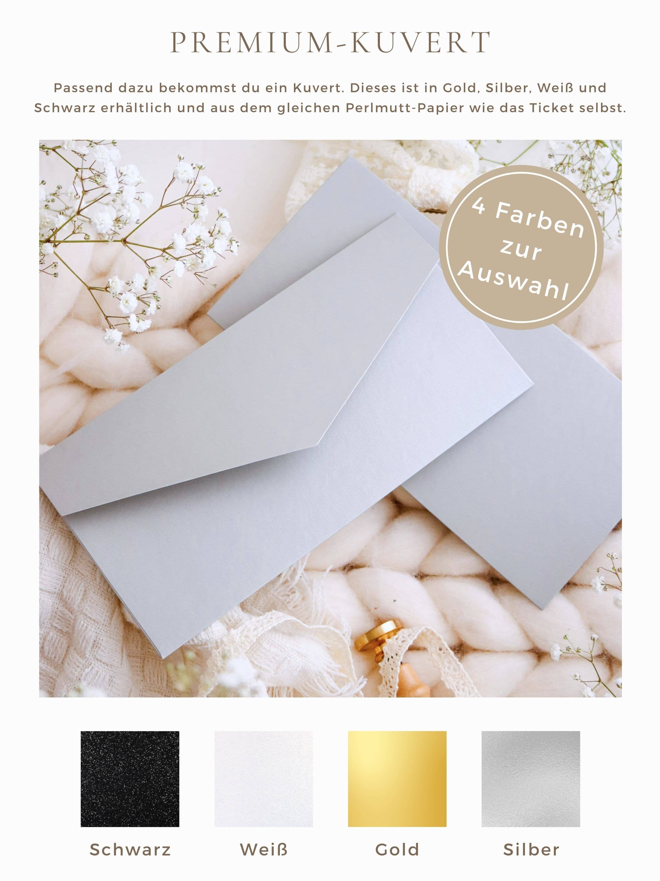 Geburtstagskarte personalisiert