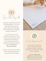 Heureux Mariage - Carte de mariage - JoliCoon